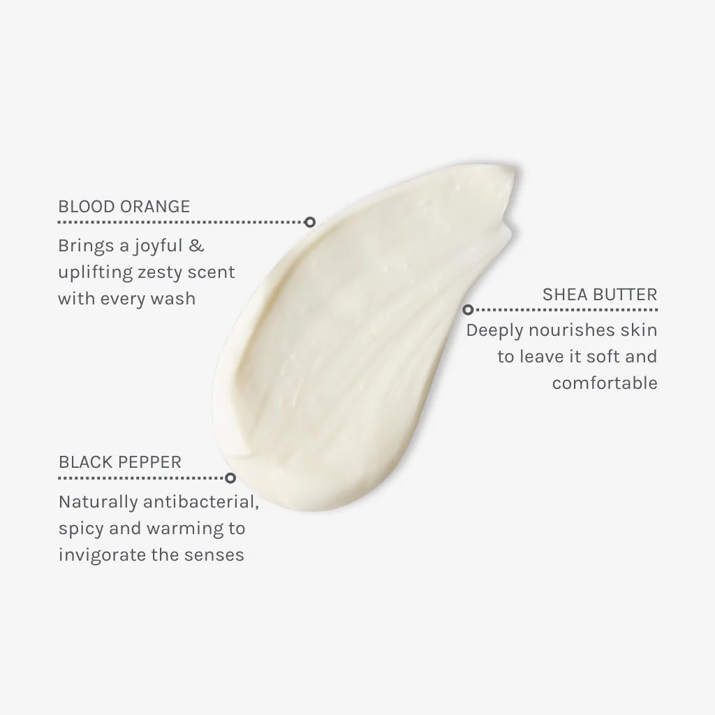 African Orange Aromatic Hand & Body Lotion - Image 4