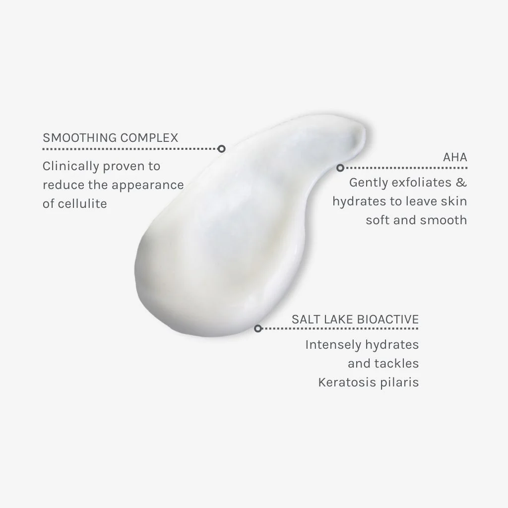 Body Sculpting Cellulite Cream - Image 4