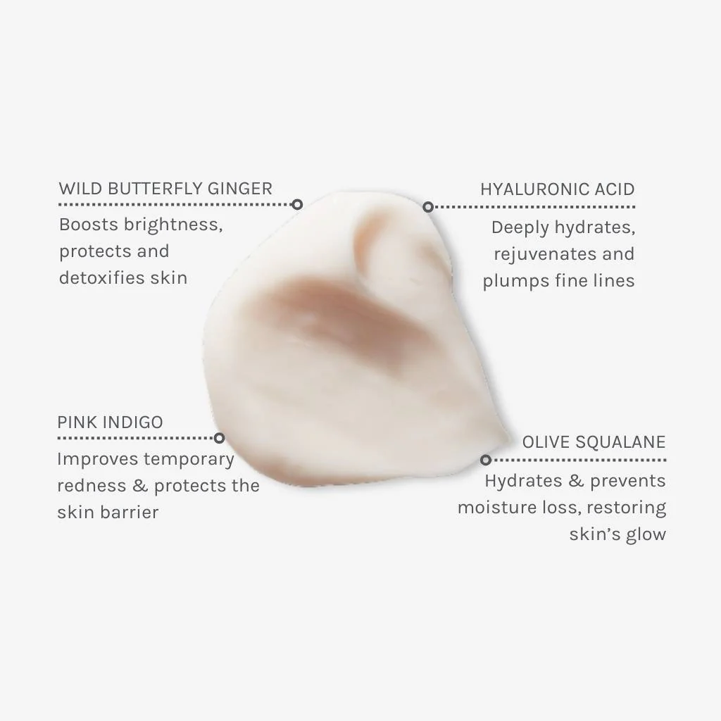 Hydrate & Protect Facial Cream - Travel Size - Image 4