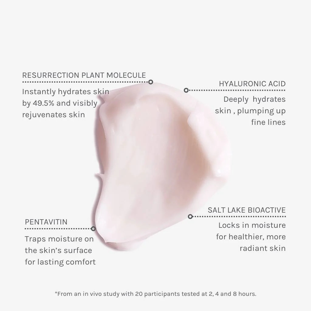 Intense Hydrating Mask - Image 4