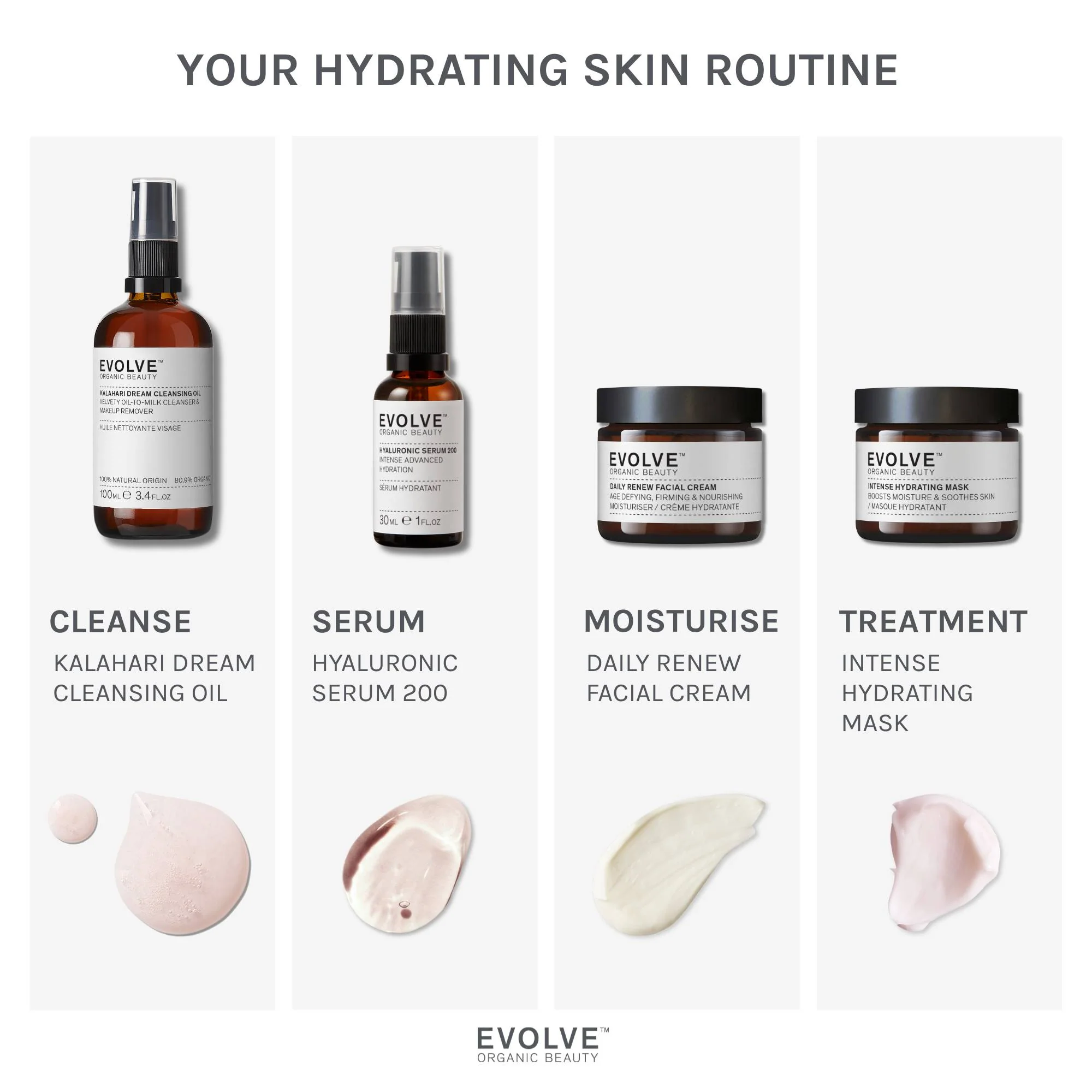 Intense Hydrating Mask - Image 8