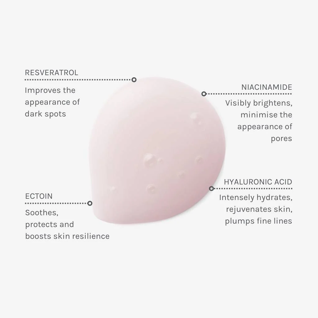 Resveratrol + Niacinamide Serum - Image 4