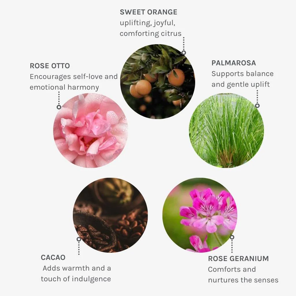Wild Divine Essence - Image 5